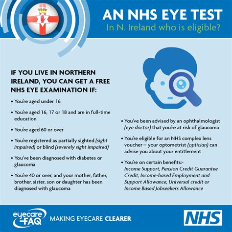 free eye test for nhs.